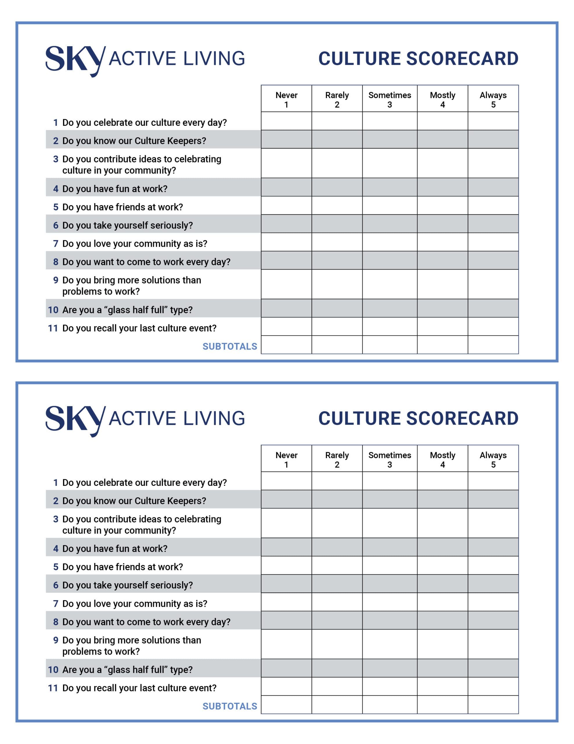Sky Active Living Culture Scorecards